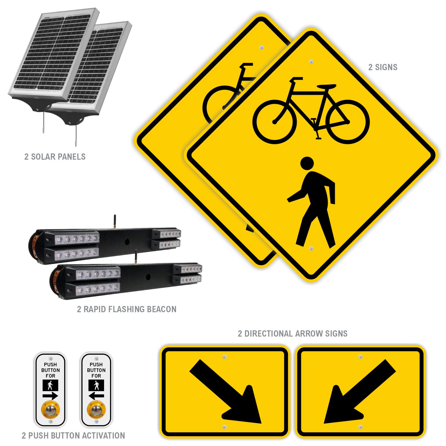 RRFB MUTCD Bicycle & Pedestrian Crosswalk System, Single-Sided Solar (2 Beacons), 30" DG Sign