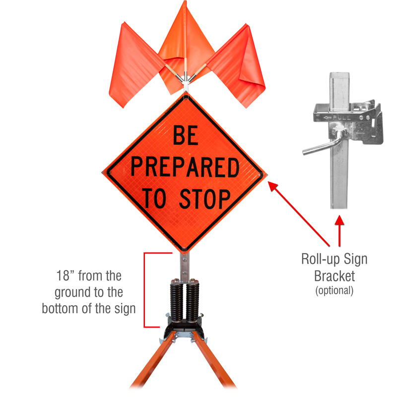 Dual Spring Stand For Rigid or Roll-Up Signs