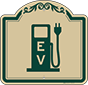 Green Border & Text – Electric Car Charging Station Sign