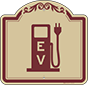 Burgundy Border & Text – Electric Car Charging Station Sign