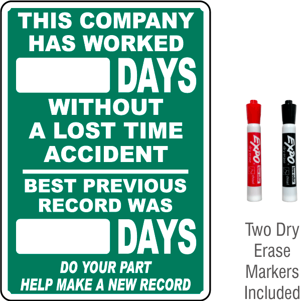 This Company Has Worked Scoreboard
