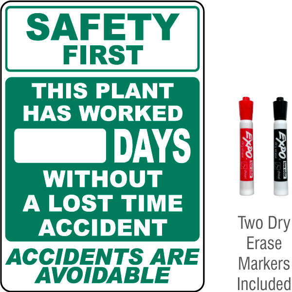 This Plant Has Worked Scoreboard