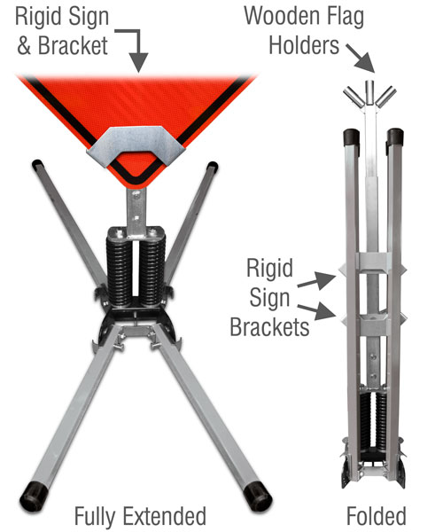 Dual Spring Stand For Rigid or Roll-Up Signs
