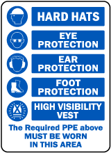 The Required PPE Must Be Worn Sign