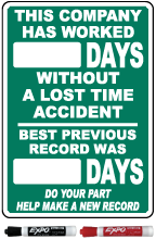 This Company Has Worked Scoreboard
