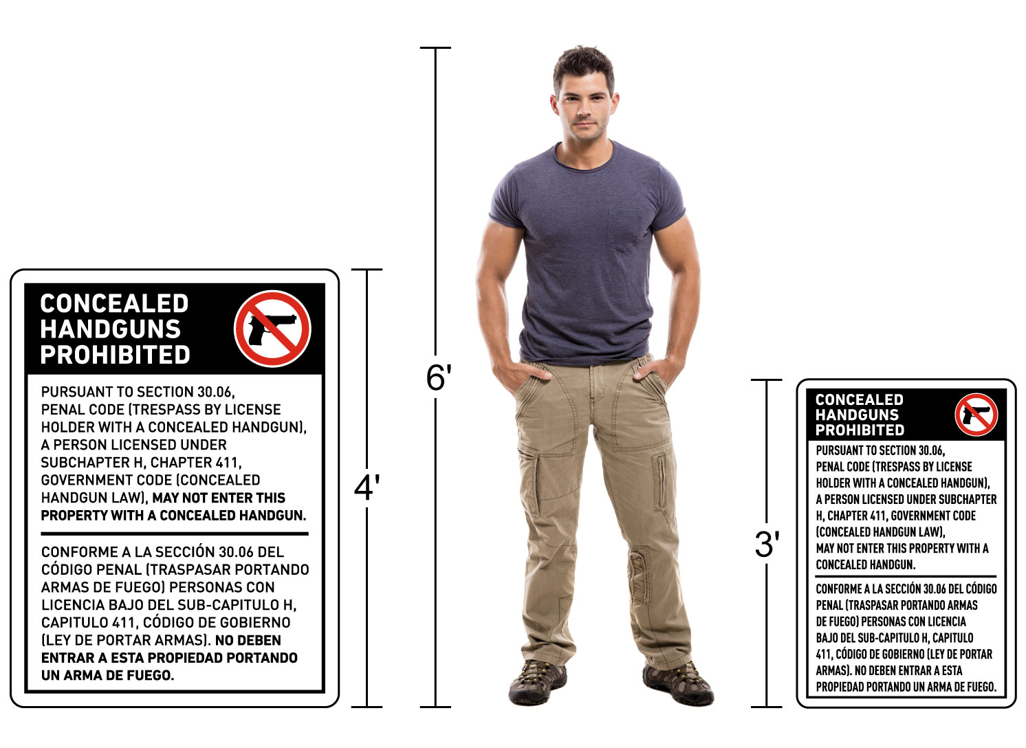 Texas 30.06 No Concealed Handgun Signs Size Reference
