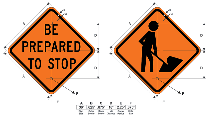 Road Construction Traffic Signs Configuration