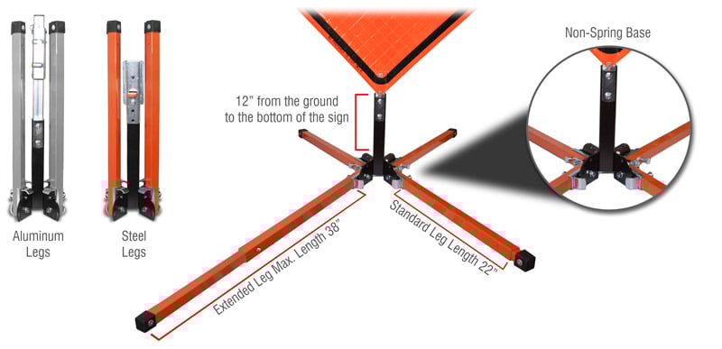 Non-Spring Stand
