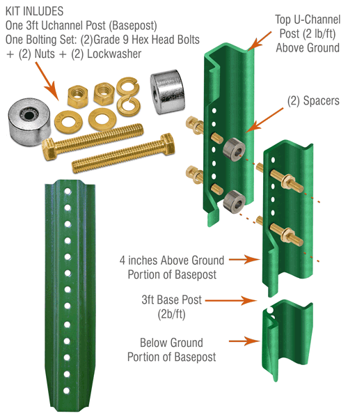 Safety Splice Installation