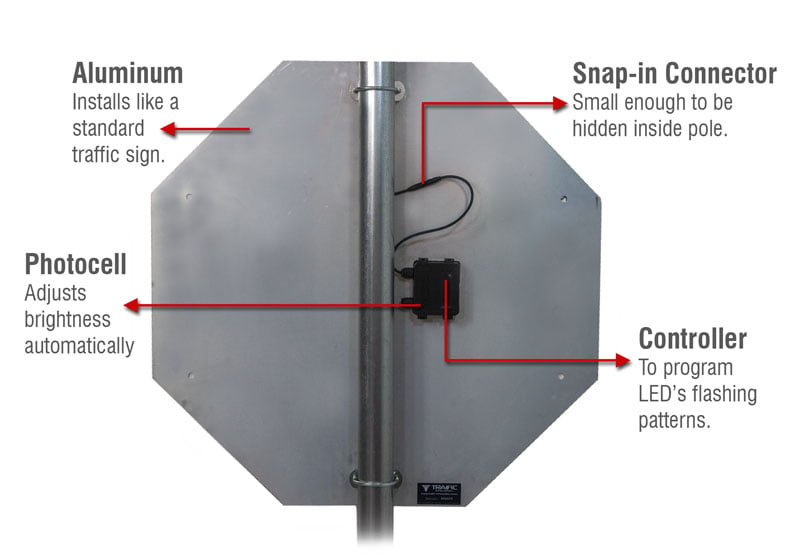 Solar Panel Features