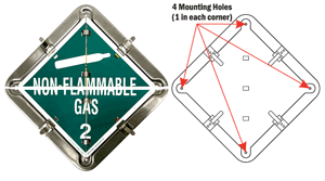 DOT Placard Holders