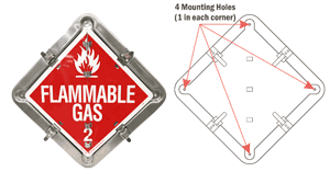DOT Placard Holders