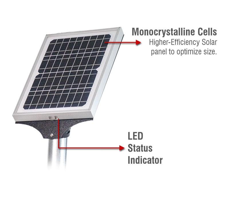 LED Stop Sign Features