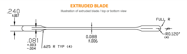 Extruded Blade Details