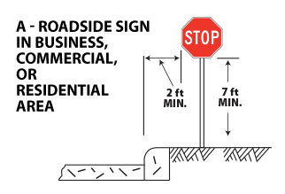 Examples of where to mount stop signs