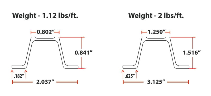 U-Channel post dimensions diagram